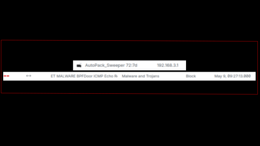 UniFi dashboard showing the original BPFDoor IPS alert