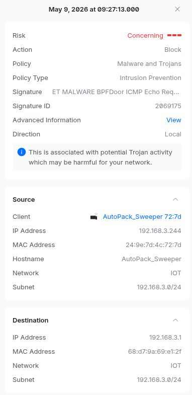 Full alert detail expanded showing signature metadata